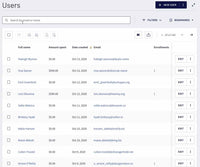 LearnGlazing - Track Student Progress, Annual Subscription